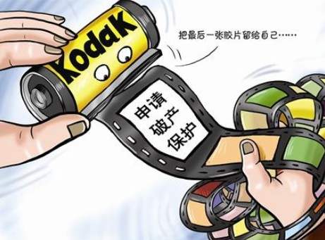 企業破產，債權人享有哪些權利？